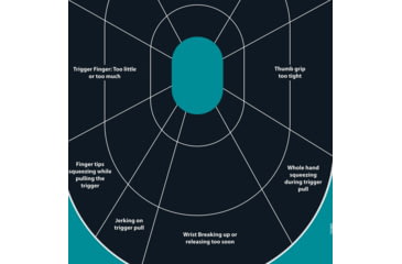 Image of Girls With Guns Gwg Splash Self-Adhesive Oval Handgun Trainer Paper Target, Teal/Black, 12X18, 15283