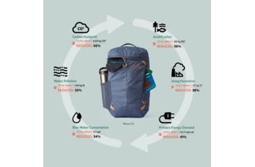 Image of Gregory Rhune 25L Pack, Coyote Brown, One Size, 143377-4869