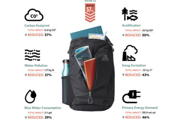 Image of Gregory Rhune 28L Pack, Carbon Black, One Size, 150945-6404
