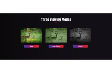 Image of Guide Sensmart DU Series DU50 3.1-8x50mm Night Vision Rifle Scope, 1920x1080, Black, DU50