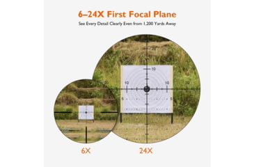 Image of GUNNR Heimdall 6-24x50mm 30mm Tube Rifle Scope, Second Focal Plane, 1/8 MOA Reticle, Black, FFP-0624-50