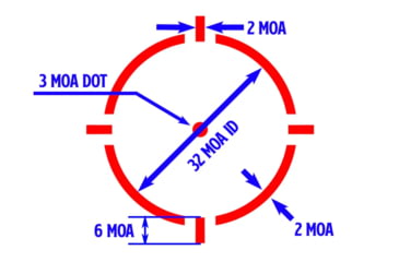 Image of Hi-Lux Optics TD-3E Enclosed Reflex Red Dot Sight, 1x, 20x16 mm, Multiple Reticle, Matte Black, Small, TD-3E