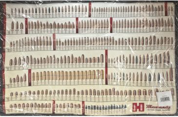 Image of Hornady Reloading Counter Mat, Red/Bl/White 099102