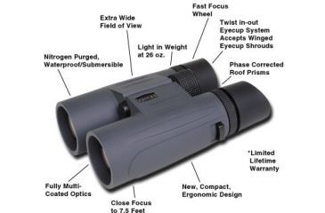 Image of Kahles 10x42 Binoculars (Hunting Green, Gray, or Camo binocular color)
