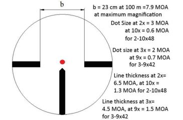 Image of Kalinka Optics KOM 3-9x42 Illuminated LS Reticle Rifle Scope, 65mm Universal AK and SVD Mount, Black, GSKOM3942LS65