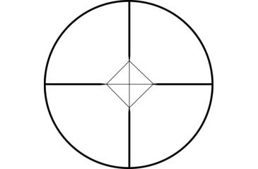 Image of Konus Aim Pro 1.5-5x32 Rifle Scope 7249
