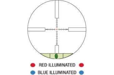 Image of Konus PRO M30 12.5-50x56 30mm Waterproof Rifle Scope,Half-Mil Reticle,Black 7289