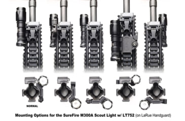 Image of LaRue Tactical Surefire Scout Low Profile Offset Mount, Black, LT752