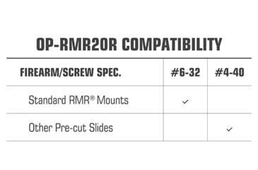Image of Leapers UTG OP3 Micro
