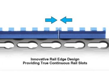 Image of Leapers UTG PRO 1.57in 4-Slot Keymod Picatinny Rail Section, Black MTURS04S