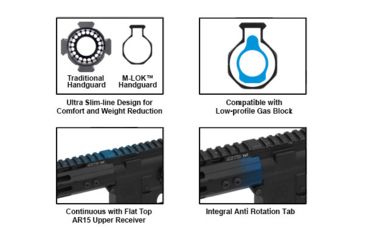 Image of Leapers UTG PRO M-LOK AR15 Free Float Handguard, 15in, Super Slim, Black, MTU019SSM