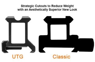 Image of Leapers UTG Super Slim Picatinny Riser Mount 1in High, 3 Slots MT-RSX1S