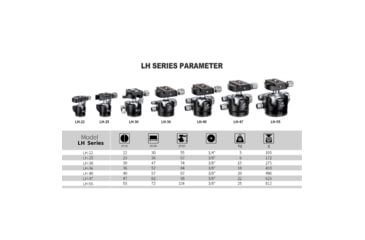 Image of Leofoto LH-55 Series Low Profile Ball Head &amp; QR Plate, Arca, Black, LH-55