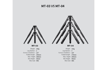 Image of Leofoto MT-04/LH-30 Folding Aluminum Mini Tripod w/ Ball Head Set and Bag, Black, MT-04+LH-30