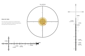 Image of Leupold Mark 4HD 2.5-10x42 Rifle Scope, 30mm Tube, First Focal Plane, TMR, Black, Small, 183740