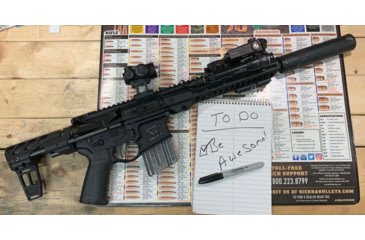 Image of Lucid M7 Micro Dot 2 MOA Dot 25 MOA Circle Black