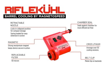 Image of MagnetoSpeed Riflekuhl Barrel Cooler