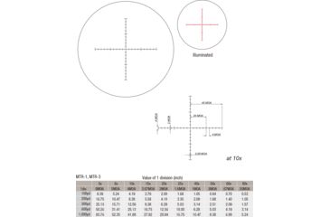 Image of March Scopes High Master 10X-60X56, Tactical Turret Rifle Scope, Mtr-1 Reticle, With Illumination, Black, NSN None, D60HV56TI-MTR-1