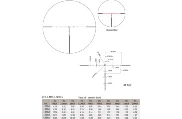 Image of March Scopes High Master 10X-60X56, Tactical Turret Rifle Scope, Mtr-4 Reticle, With Illumination, Black, NSN None, D60HV56TI-MTR-4