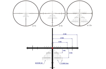 Image of March Scopes March-F Tactical 1-10x24mm LPVO 30mm Tube Rifle Scope w/Custom Unimount, First Focal Plane, DR-TR1FB Reticle, Black, D10SV24FDIML-P-DR-TR1FB