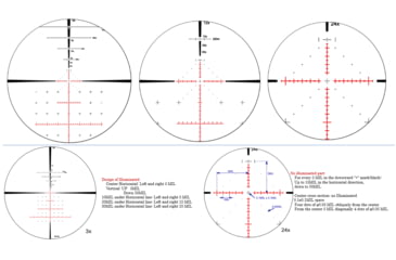 Image of March Scopes Normal Turrets 3-24x52mm Rifle Scope, 30mm Tube, First Focal Plane, FML-MB Reticle, MIL, Black, D24V52FIMLNFML-MB Reticle