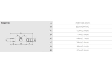Image of March Scopes Tactical Turret Rifle Scope, 1,5-15x42mm, 30mm tube, FD-1 Reticle, w/6-level Illumination, Black, NSN None, D15V42TIML FD-1 Reticle