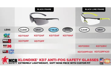 Image of MCR Safety Klondike UV420 KD7 Series Safety Glasses, Black/Hi-Vis Lime Frame, Clear MAX6 UV420 Lens, KD720PF420