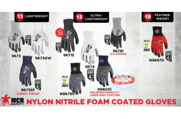 Image of MCR Safety Ninja BNF Work Gloves, 15 Gauge Nylon/Spandex Shell, NFT Coated Palm and Fingertips, Black/Gray, X - Large, N96790XL