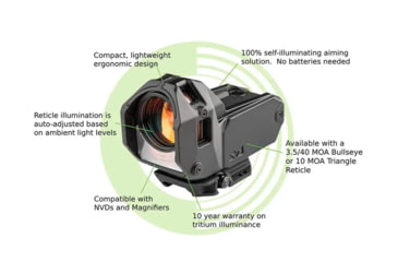 Image of Meprolight M22 Reflex Red Dot Sight, 1x28mm, Triangle 10 MOA, Amber, 56224110