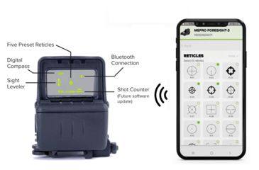 Image of Meprolight MEPRO Foresight Red Dot Sight, Black, ML5685553
