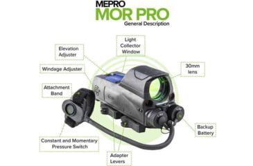 Image of Meprolight MEPRO Mor Pro M&amp;P Red Dot Sight, 2.2 MOA Bullseye Reticle, Red/IR Laser, Black, ML403804