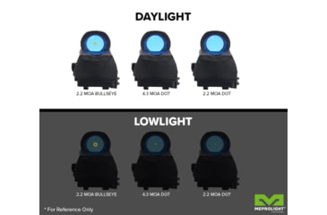 Image of Meprolight MOR Pro 4.3 MOA Dot, Green Visible Laser &amp; IR Laser, Black, 0687741
