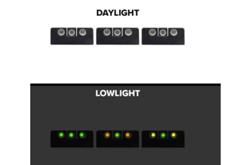 Image of Meprolight Sig Sauer Tru-Dot Night Sight, Sig .40 and .45 ACP P series, Green, ML10129G, 101293101
