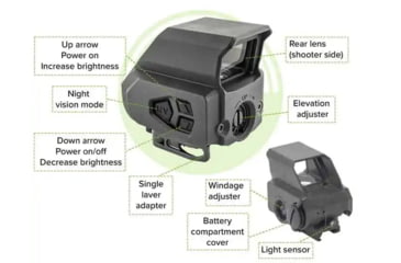 Image of Meprolight Tru Vision Electro Optical Red Dot Sight, 2 MOA Red Dot Reticle, Black, 73 x 56 x 68 mm, 65025540