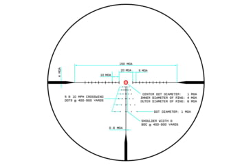 Image of Monstrum Panzer ED 1-6x24mm LPVO 30mm Rifle Scope, First Focal Plane