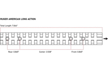 Image of Monstrum Ruger American Rifles Long Action Picatinny Optic Rail, 20 MOA, Black, RM173-20