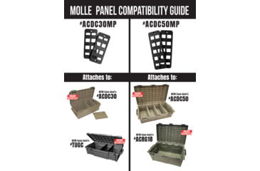 Image of MTM Crate Molle Panels