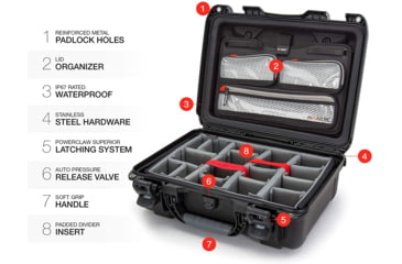 Image of Nanuk 925 Case with Lid Organizer and Divider, Black, 925S-060BK-0A0