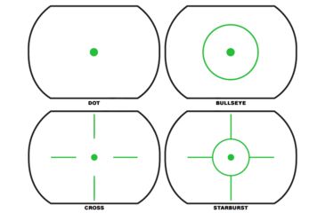 Image of NcSTAR AR Combo/Carry Handle Adapter/Red And Green Reflex Sight w/ 4 Reticles, Black, KARHD4RGB-A