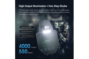 Image of Nextorch P20 Shield Light