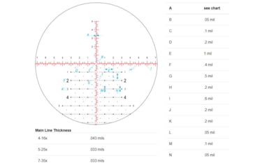 Image of NightForce ATACR 4-20x50 F1 Rifle Scope, .1 MIL, ZeroStop, CW, MIL-XT, Black, C644