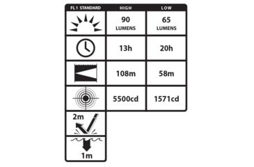 Image of Nightstick IS Rechargeable Multi-Function No-Band Headlamp w/ Heavy-Duty Rubber Hard Hat Mount, Green, XPR-5561GC