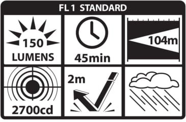 Image of Nightstick Subcompact Weapon Light W/ White Laser For Glock G42/g43/g43x/g48 - TSM-11W
