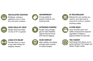 Image of Nikon 6x 21mm Laser 30 Laser Rangefinder, Black, 16753