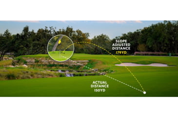 Image of Nikon Coolshot 20i GIII - Golf Rangefinder, 16781