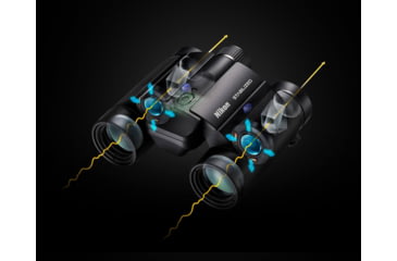 Image of Nikon STABILIZED 10x25mm S Roof Prism Binoculars, Black, 16782
