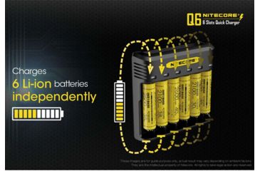 Image of Nitecore Battery Charger, IMR/ Li-ion, 6 Channels, 2000 mA Max Charge Current, Black, Q6