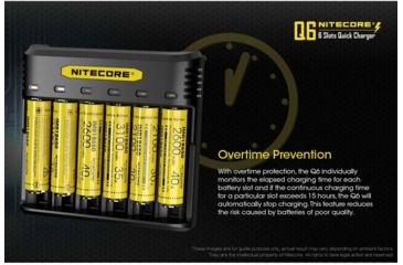 Image of Nitecore Battery Charger, IMR/ Li-ion, 6 Channels, 2000 mA Max Charge Current, Black, Q6