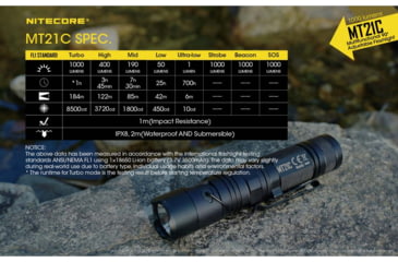 Image of Nitecore MT21C 1000 Lumen Multifunctional 90 Degree Adjustable Right Angle Flashlight, Black, 6952506404537