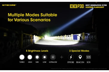Image of Nitecore NEW P30 1000 Lumen 676 Yard Long Throw Hunting Flashlight, Black, 6952506405534